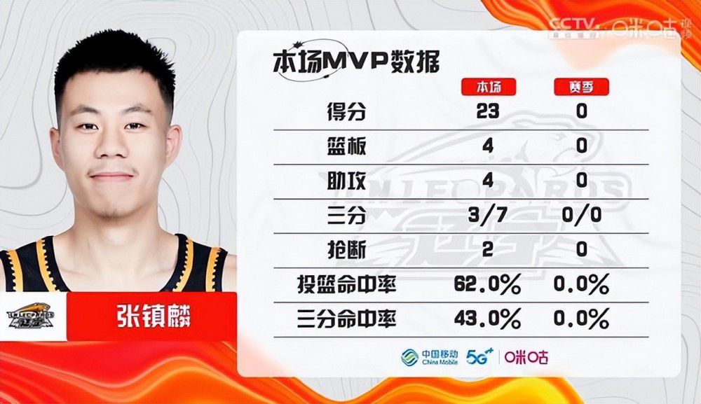 最终十人热刺2-0诺丁汉森林。